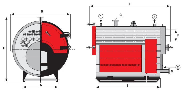 JUMBOmass Boiler