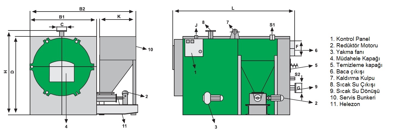AUTOmass Boiler