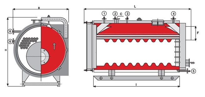 STEAMpackBoiler